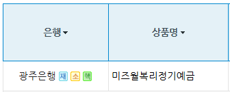 은행 적금 예금에서 단리와 복리의 차이 확인하기