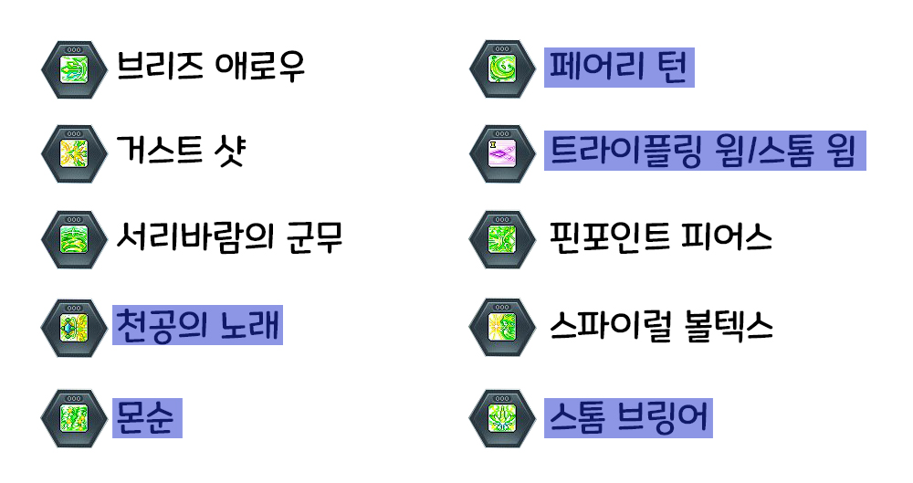 메이플스토리 리마스터 윈드브레이커 코어강화 완벽정리 메이플스토리 리마스터 윈드브레이커 코어강화 완벽정리