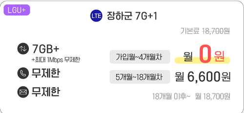 장하군 0원 요금제