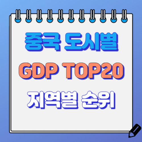 중국 도시별 GDP