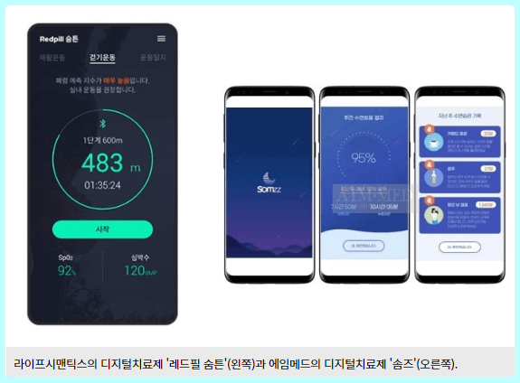  비대면관련주 비트컴퓨터, 유비케어, 라이프시멘틱스 주가 전망