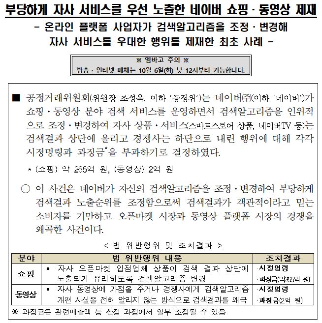  네이버 검색 알고리즘 조작 과징금 267억