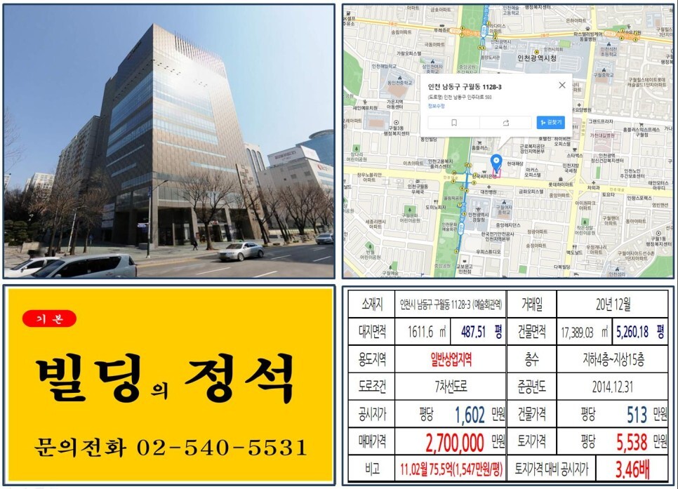  [인천시 역출구 수익용 200억 꼬마빌딩 실거래가 조회] 구월동 1128-3 (예술회관역) 270억 원, 평당 5,538만 원 매매되었습니다. 굿네이버스