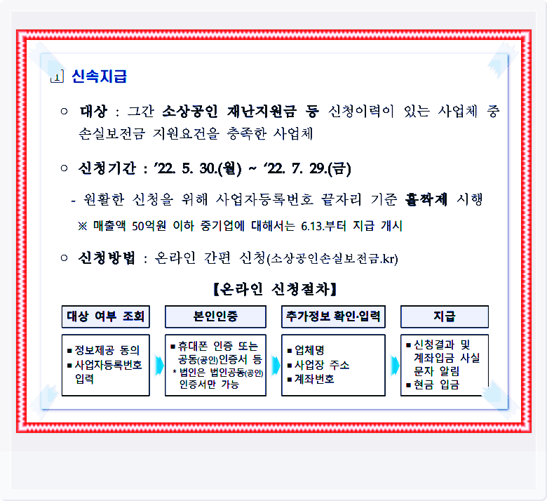  2022년 소상공인 손실보전금 총 정리 글