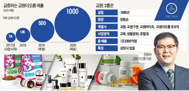 더오름 이미지