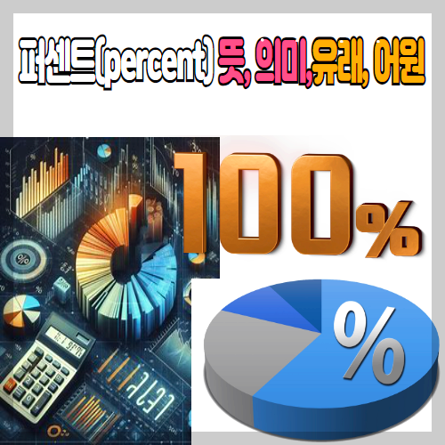 퍼센트(percent) 뜻&#44; 의미&#44; 유래&#44; 어원