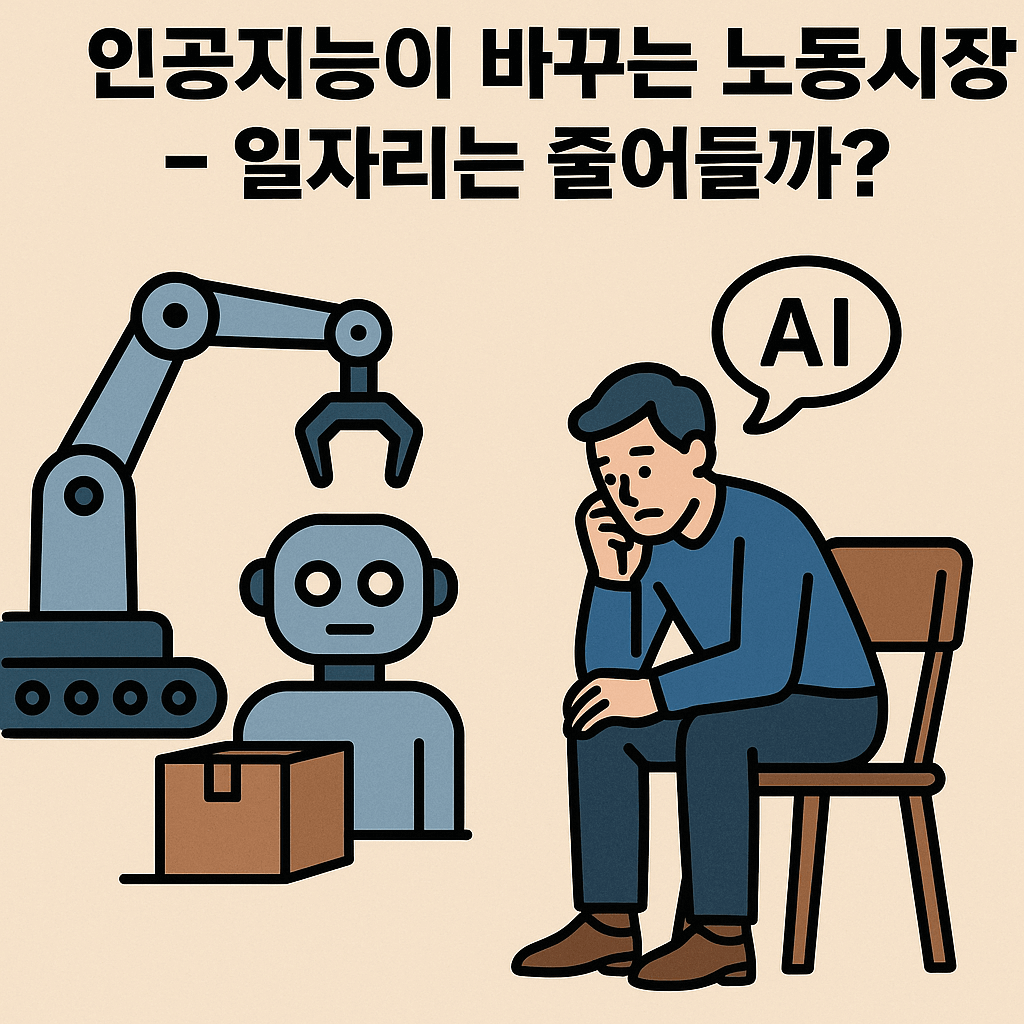 AI 시대의 노동시장 변화를 주제로, 대체될 직업과 새로 생기는 직업, 개인 및 사회 대응 전략을 시각적으로 정리한 인포그래픽.