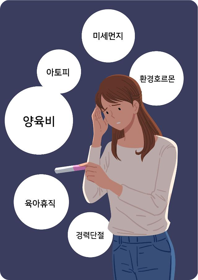 저출산지원금정리3