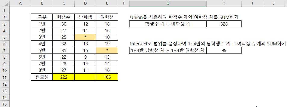 작업 예시 파일! 이젠 익숙하시죠?