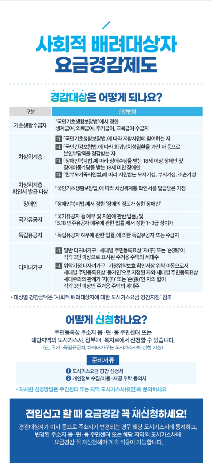 사회적 배려대상자 요금경감제도 안내