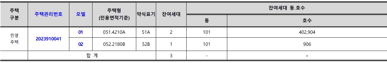 우장산한울에이치밸리움-2