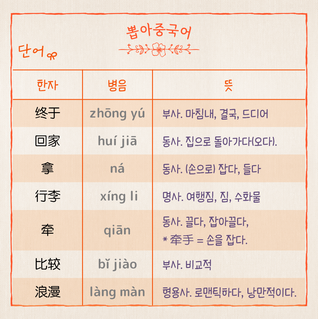 단어