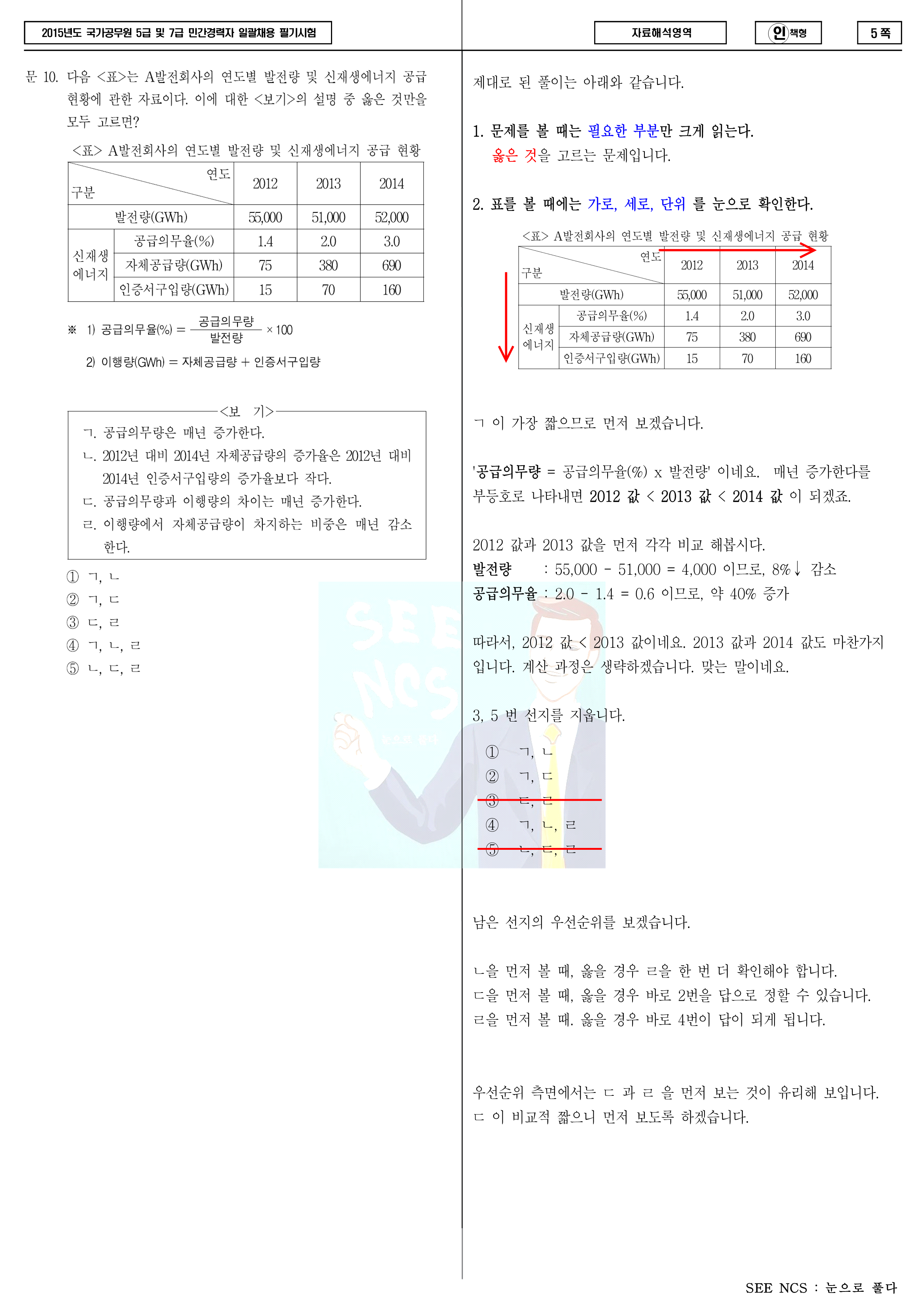 유효숫자 어림산 - 해설 1