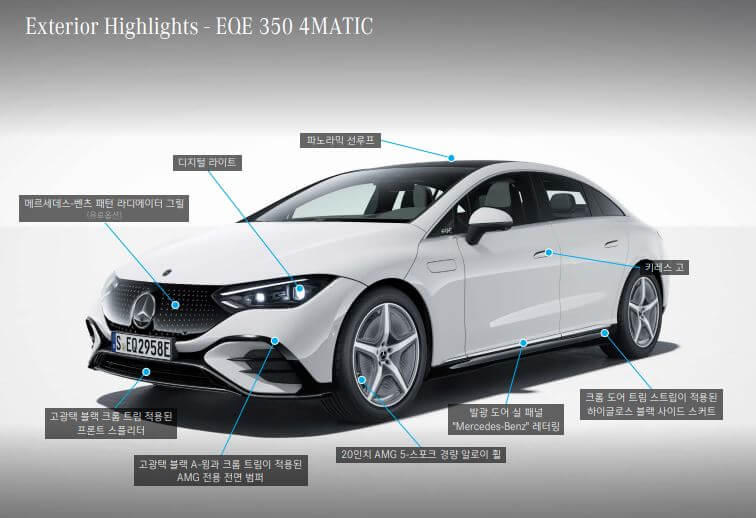 EQE-350-4MATIC-특징