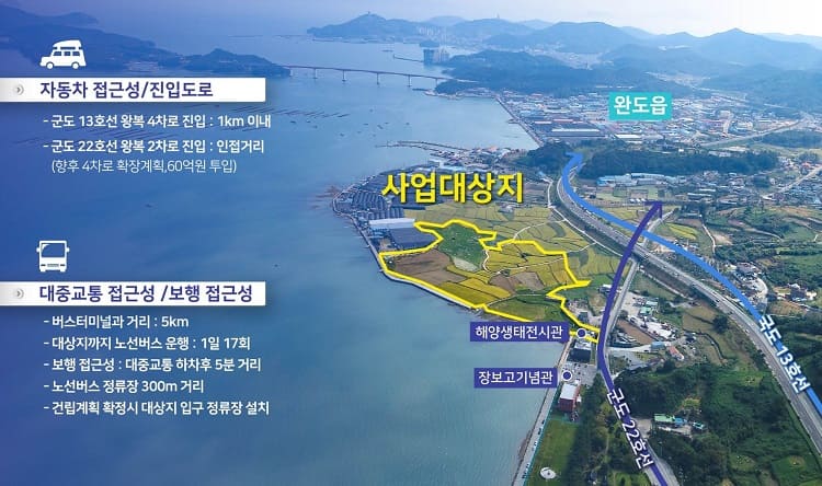  전남도, 국립해양수산박물관 완도군에 건립...1천245억 투입