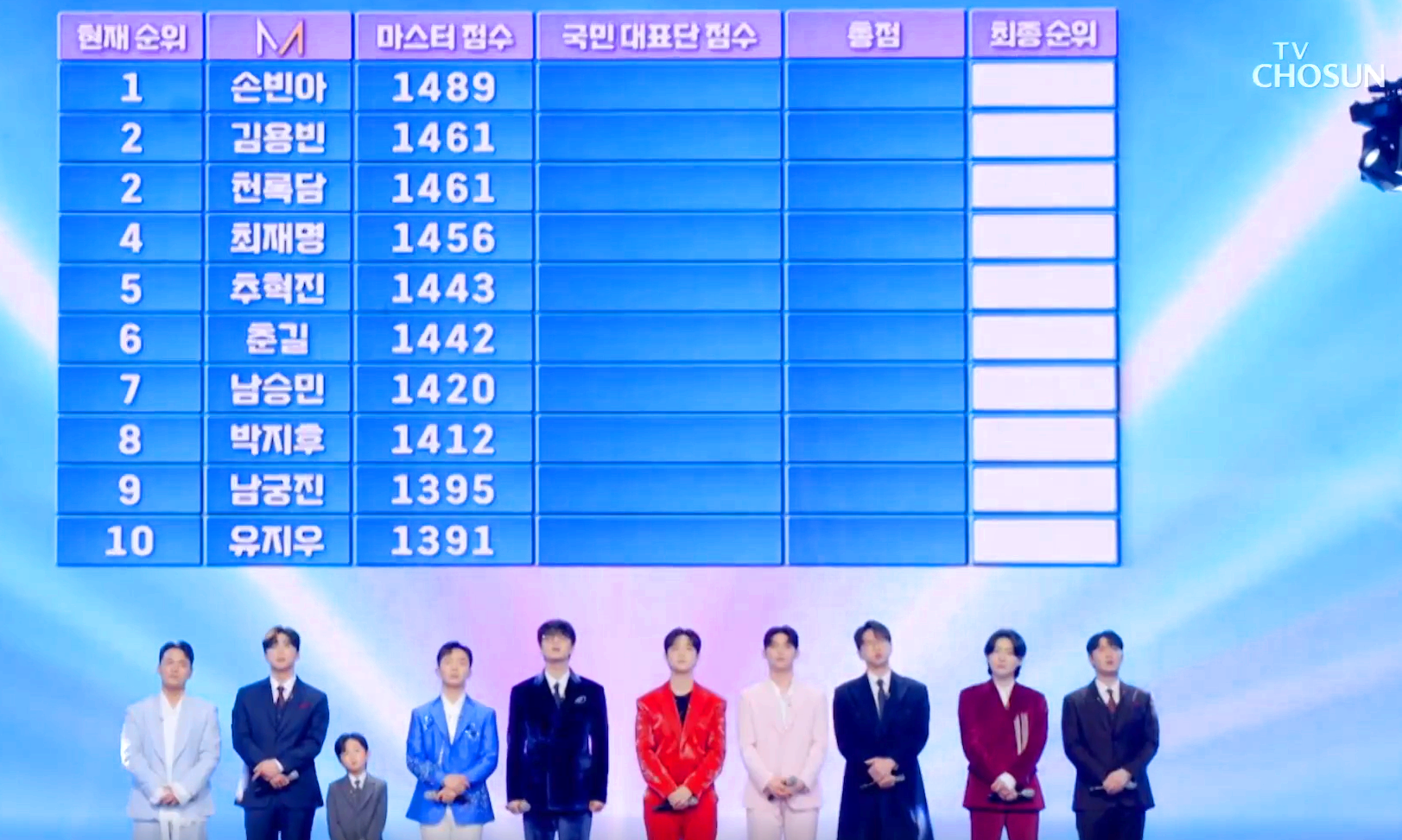 미스터트롯 3