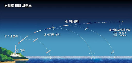   뚜뚜월드