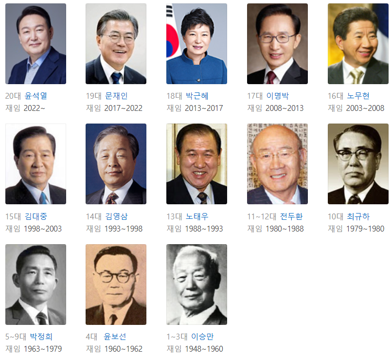  대한민국 역대 대통령 명단 및 짧은정리
