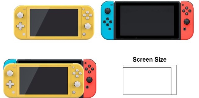  Nintendo Switch 닌텐도스위치 2021년에 신형 등장?