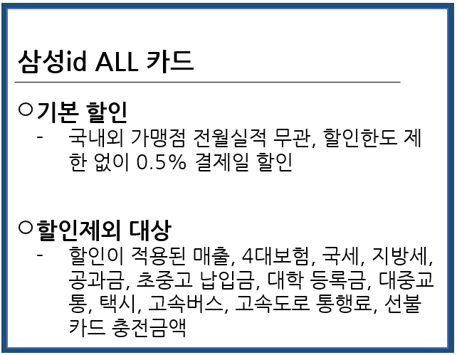 삼성idall카드할인