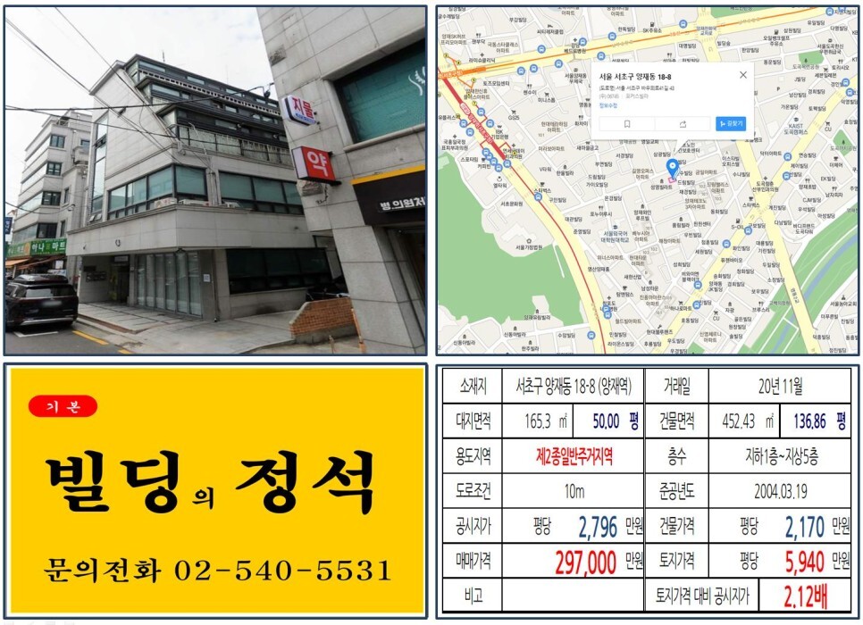  [서초구 양재동 20억 꼬마빌딩 실거래가 조회] 양재동 18-8 (양재역) 29억 7,000만 원, 평당 5,940만 원 매매되었습니다.