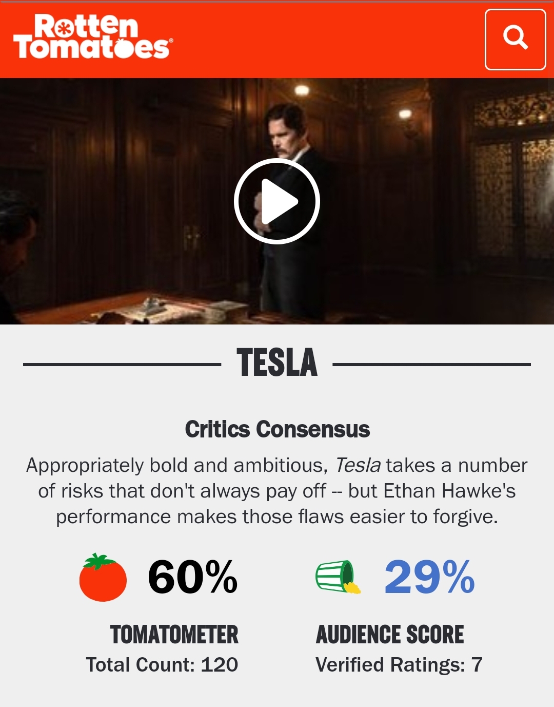  테슬라(Tesla) 로튼 토마토, 메타크리틱 평점