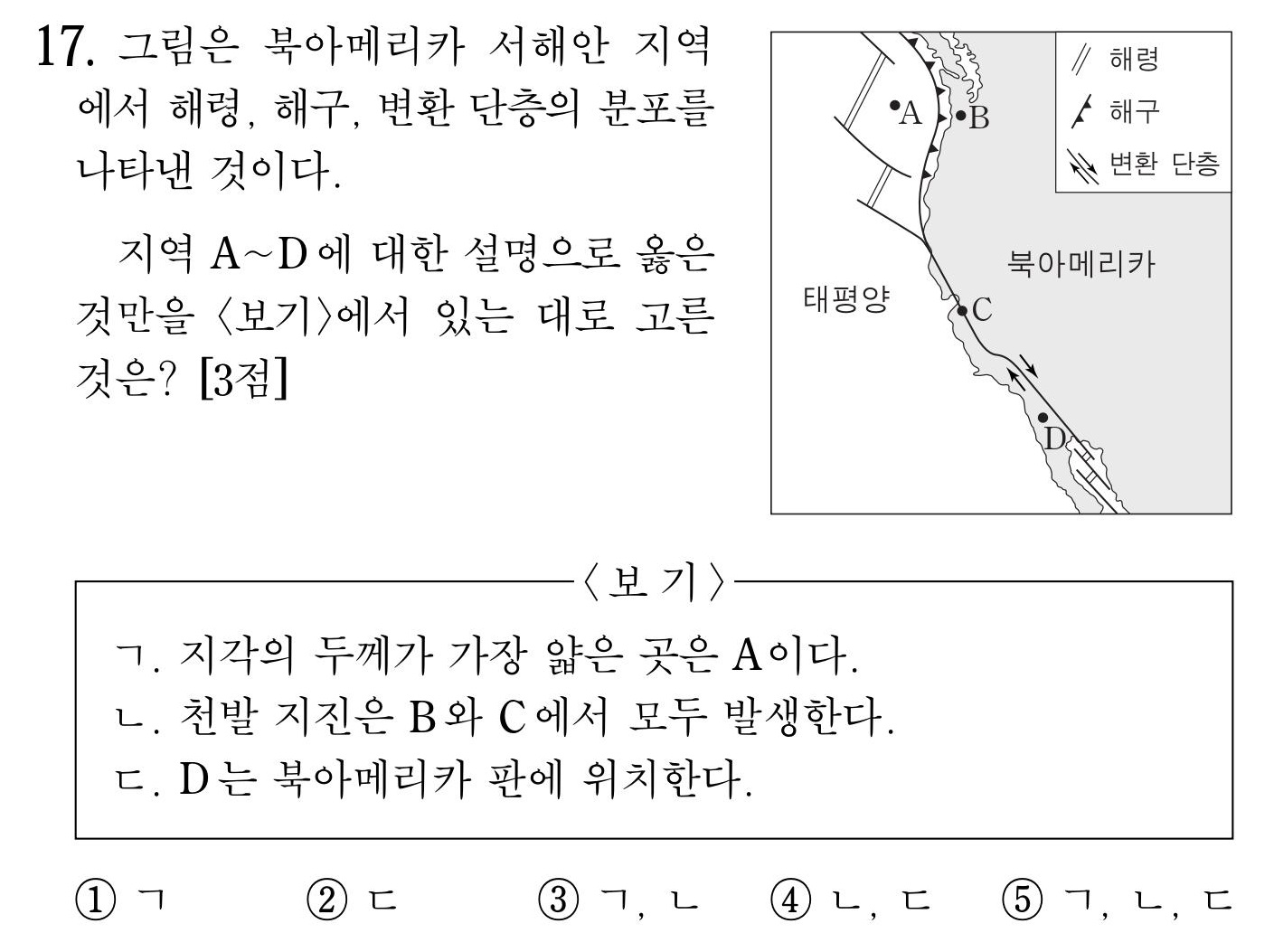 2015년 11월 3학년 지구과학1 17번