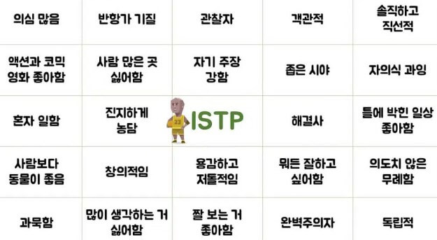 고윤정 ISTP 특징