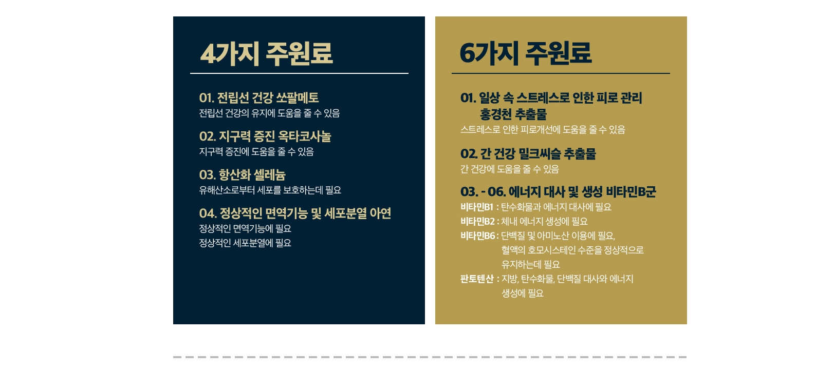 50대_남성_갱년기_영양제