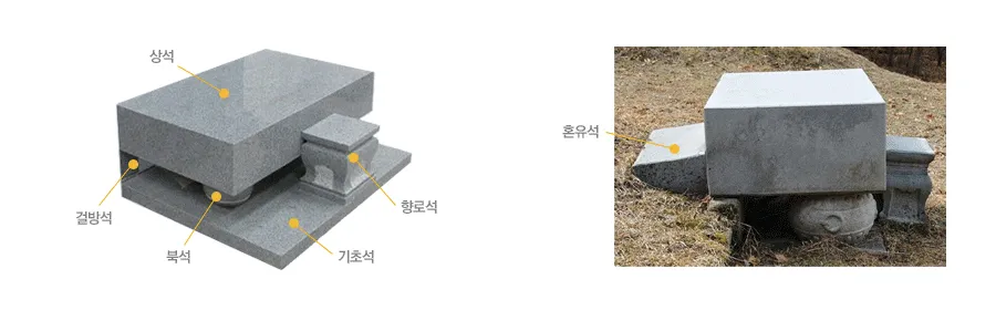 묘지 석물종류 석물 가격 추천_5