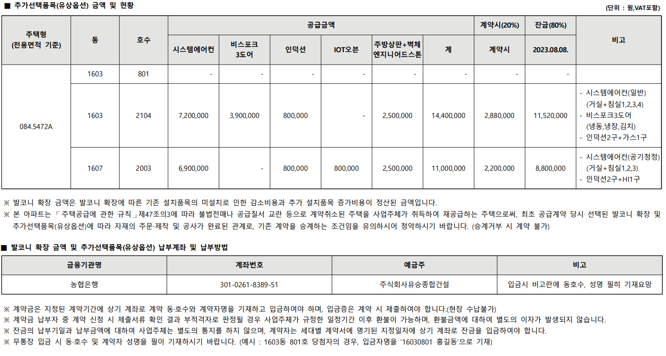 시흥장현 공공주택지구 C4블록 유승한내들 퍼스트파크 아파트 줍줍 분양가 분양일정 평면도 무순위 청약 모집공고 정보 안내