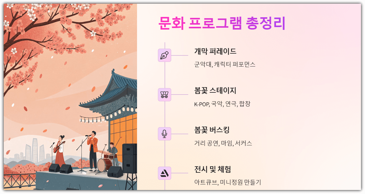 문화 프로그램 총정리