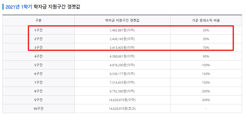 지두민의 Economy 블로그 지두민의 Economy 블로그