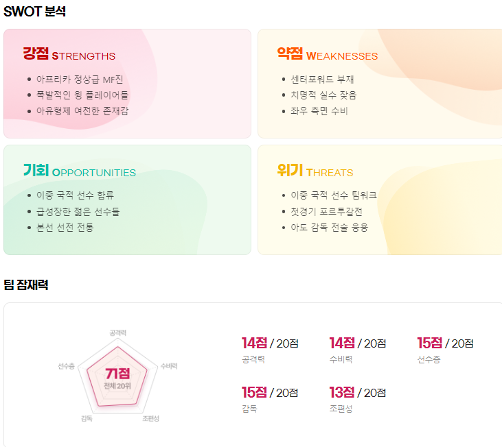 가나 분석1