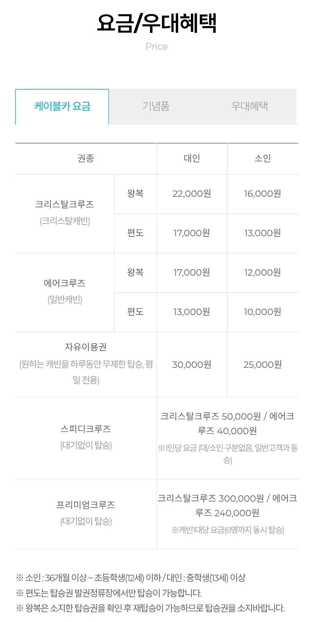 부산 송도해상케이블카 운영시간, 코스, 이용요금, 할인 등 이용안내