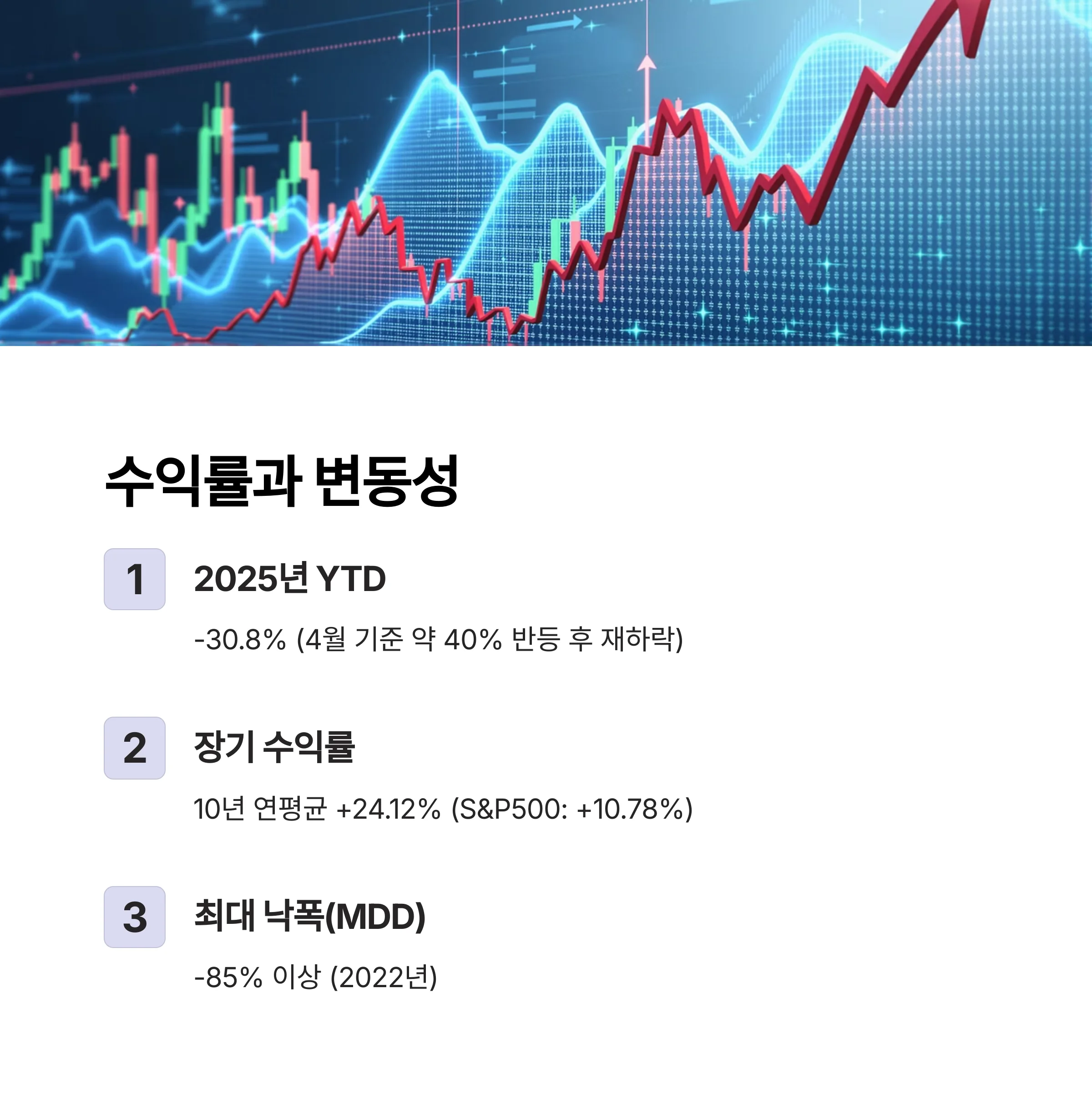 고수익 vs 고위험, ‘SOXL’ 투자 레버리지 ETF