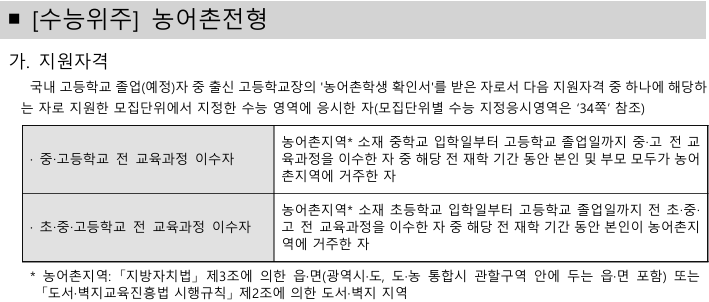 정시 2025 고려대 기회균형전형 모집요강(전년도 입결,경쟁률)(수시 경쟁률)