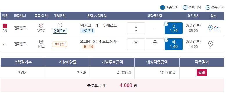  2023 프로토 32회 승부식