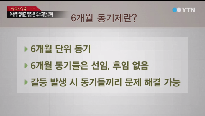 2014년 YTN 뉴스에서 나온 6개월 동기제 설명