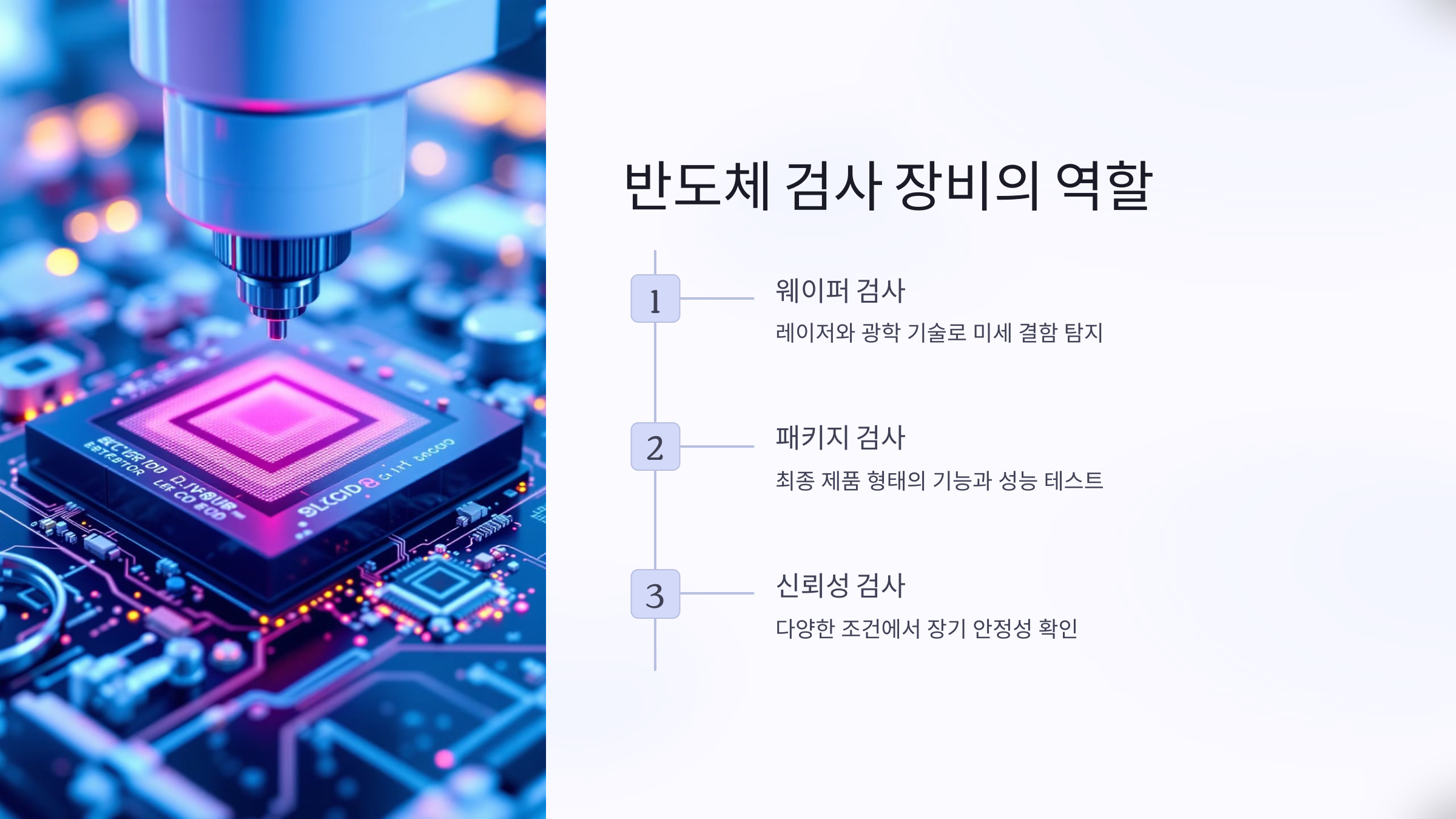 반도체 검사 장비의 역할