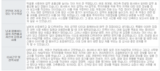  경기대학교 교직원 합격후기: 다른 곳 최종합격해서 시험보로 안감ㅠㅠ
