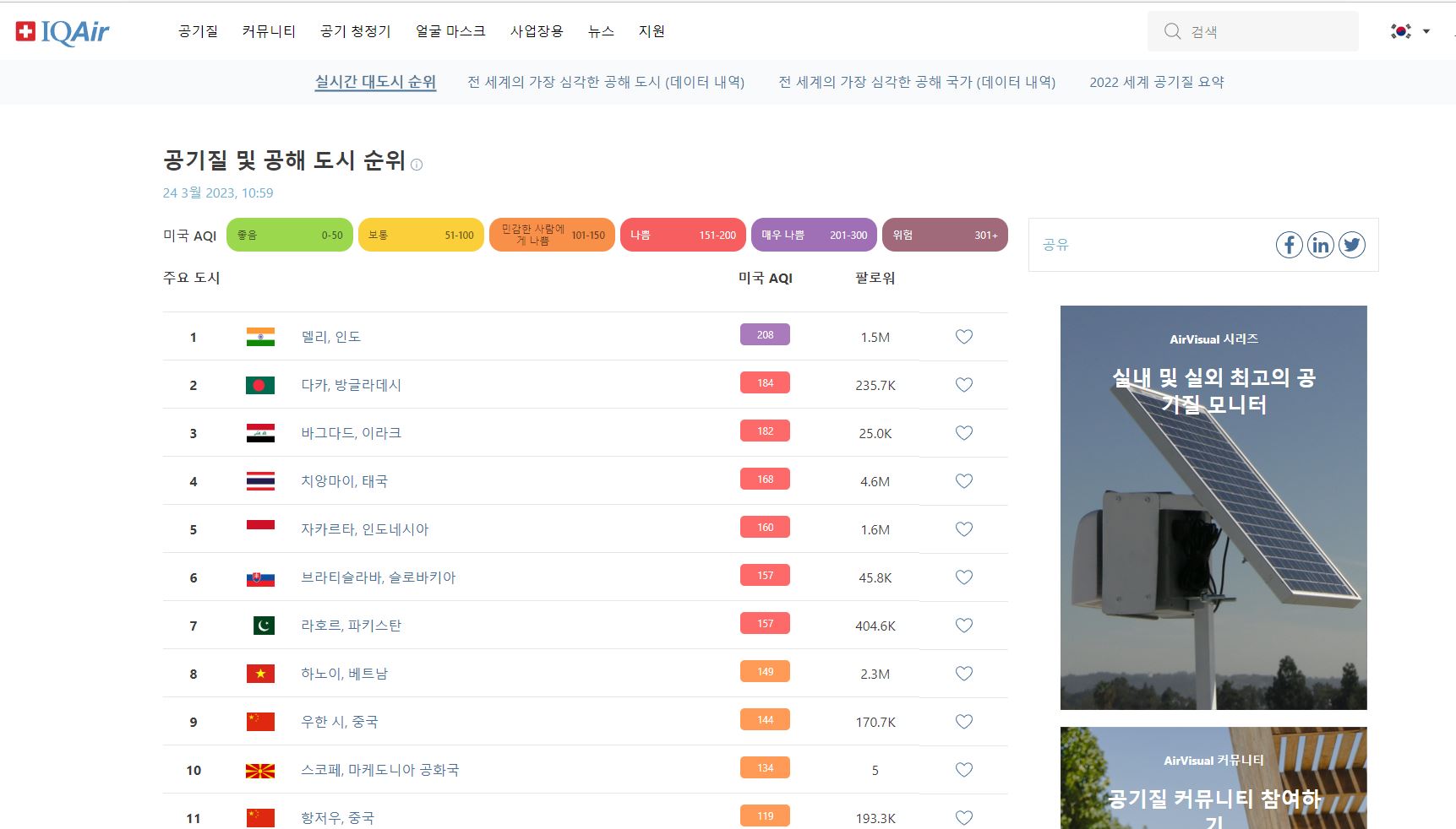  세계 공기질 지수 확인하는 사이트