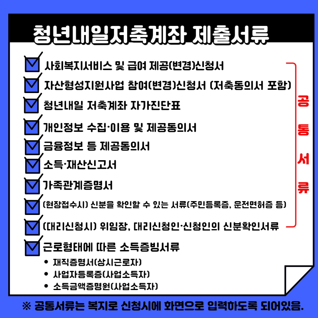 청년내일저축계좌 제출서류