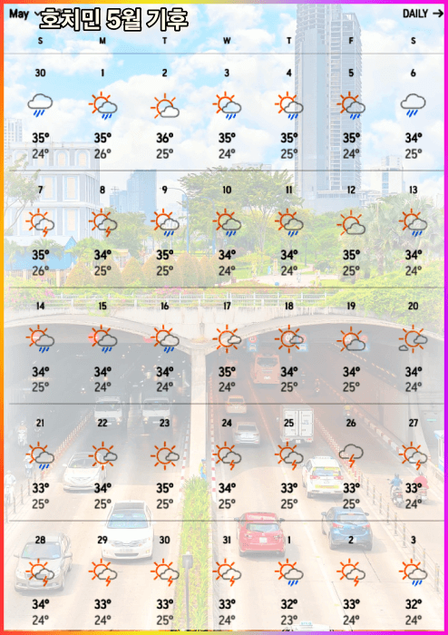 호치민 5월 날씨 기후