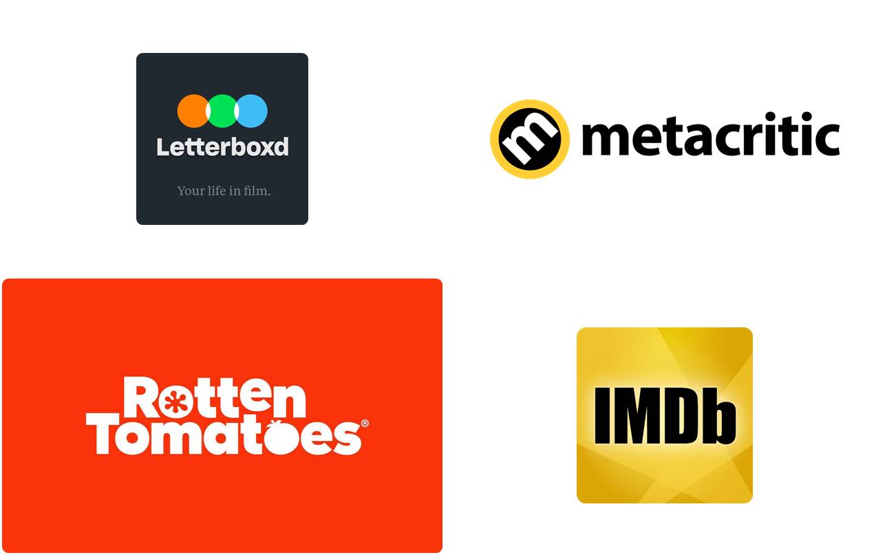  영화 평점 종류 알아보기(IMDb, 메타크리틱, 로튼토마토, 팝콘지수 등)