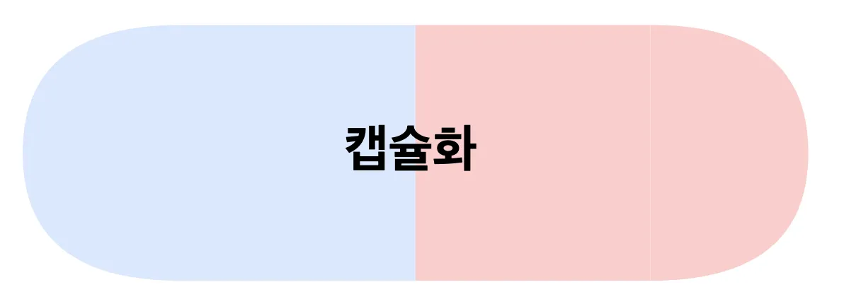 지향 이미지