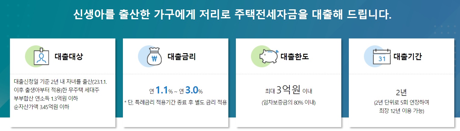 신생아 특례 버팀목대출