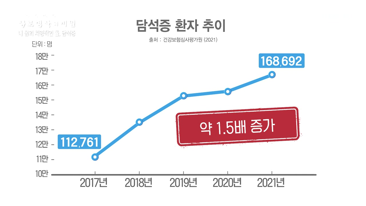 생로병사의 비밀.E886.231019p-NEXT.mp4_20231019_201819.657.jpg