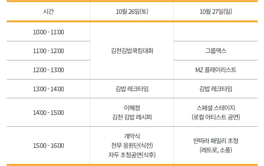 2024 김천김밥축제 기본정보, 축제안내, 프로그램, 오시는 길 2024.10.26 ~ 2024.10.27 (2일간)9