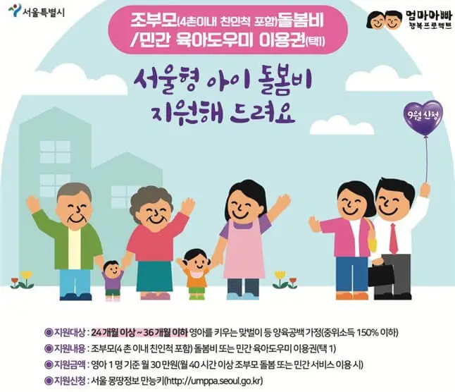 서울시 조부모 돌봄 수당
